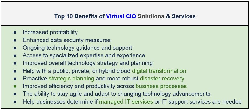 what is a vCIO and why do you need one 001